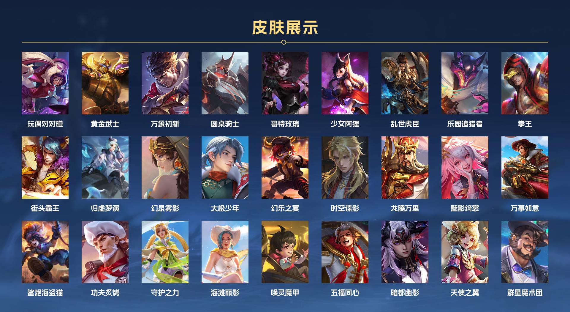 WZ3143678王者荣耀账号详情图4