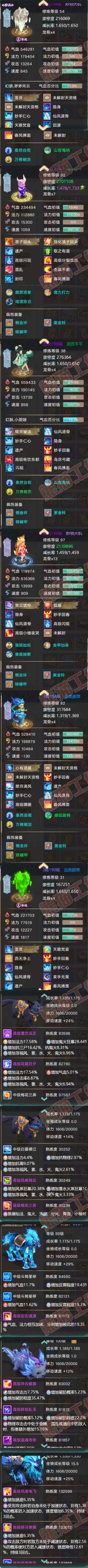 26126大话西游账号详情图7 26126大话西游账号详情图7