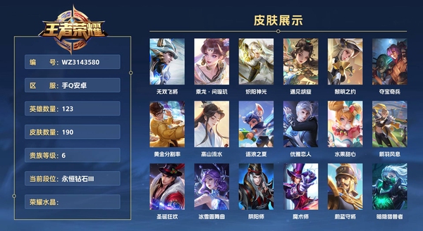 王者荣耀账号安卓QQ手Q安卓 123英雄 190皮肤 贵族等级6  无双飞将 乘龙·问璇玑 炽阳神光 遇见胡旋 黎明之约 夺宝奇兵 黄金分割率 高山流水 逐浪之夏 优雅恋人 水果甜心 箭羽风息 圣诞狂欢 冰雪圆舞曲...