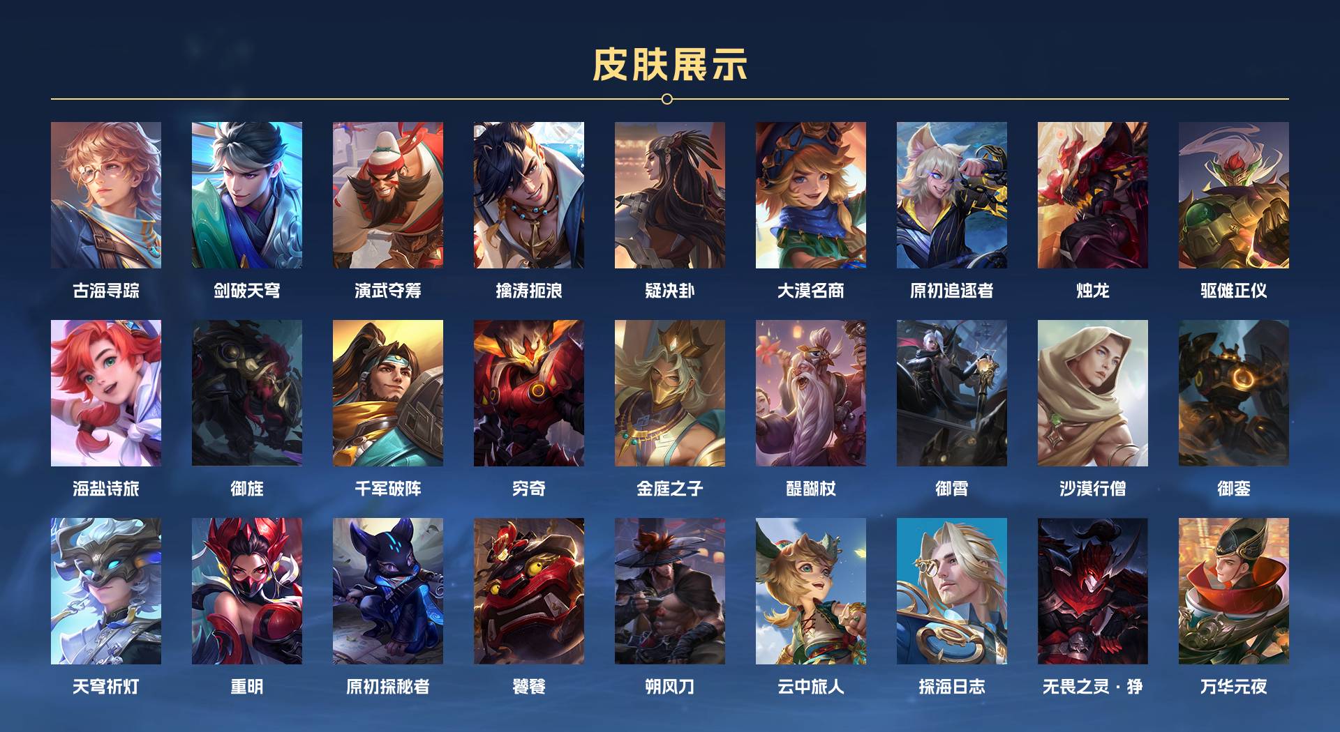 WZ3143598王者荣耀账号详情图4