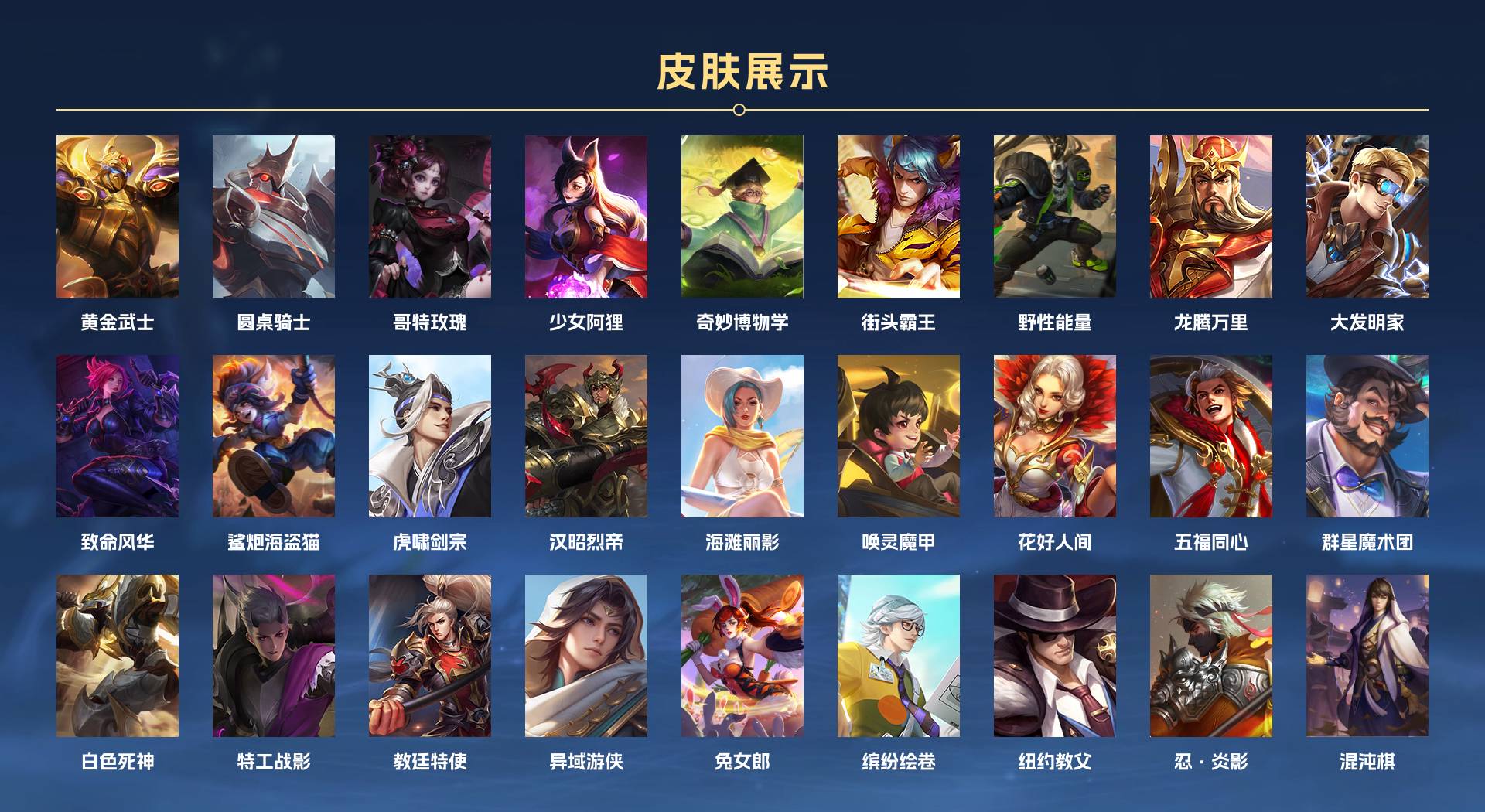 WZ3143598王者荣耀账号详情图3
