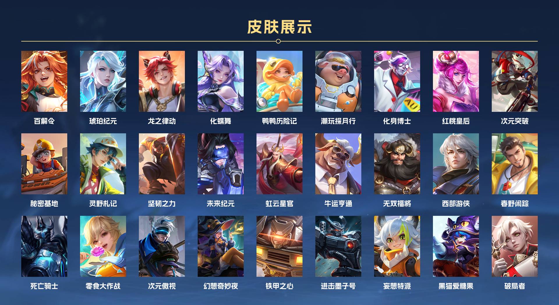 WZ3143736王者荣耀账号详情图5 WZ3143736王者荣耀账号详情图5