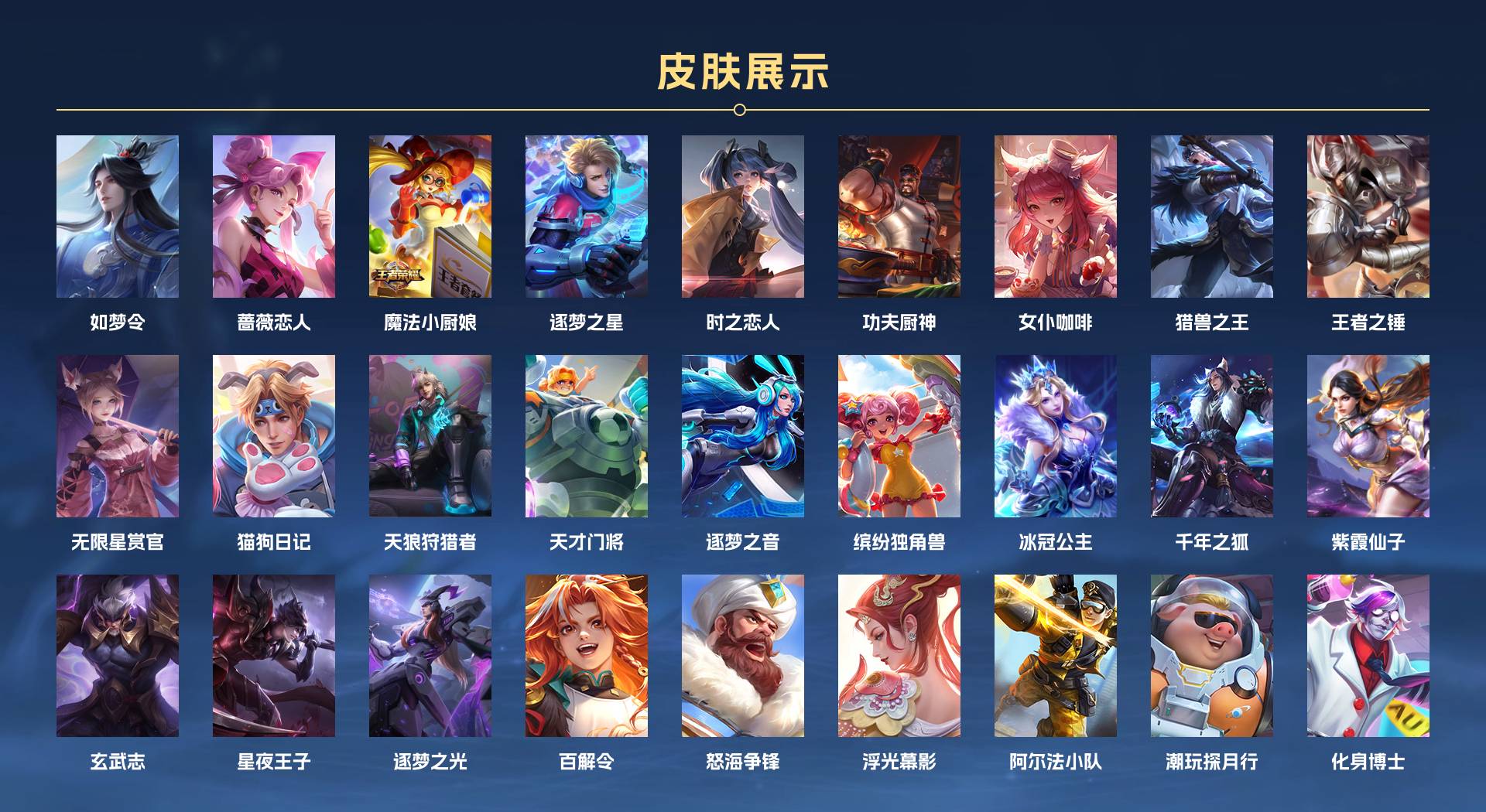 WZ3144326王者荣耀账号详情图3 WZ3144326王者荣耀账号详情图3