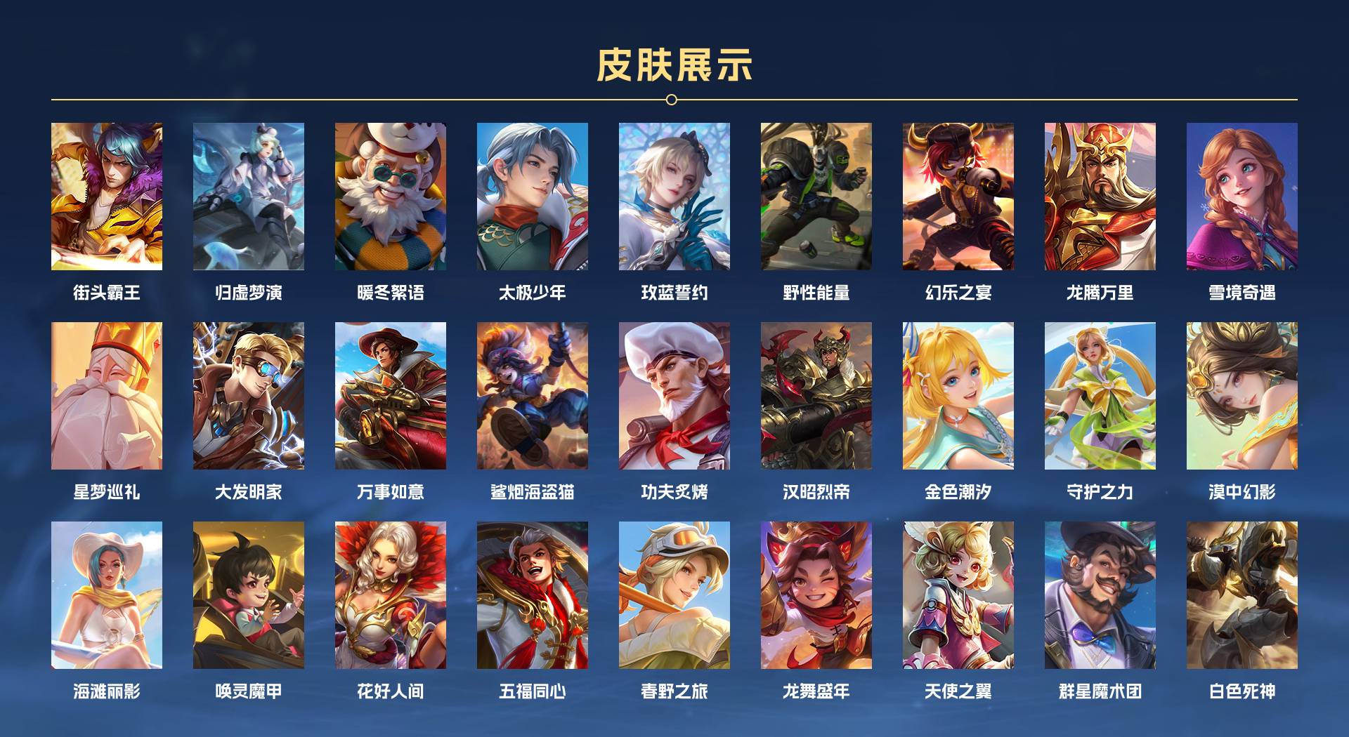 WZ3144498王者荣耀账号详情图5
