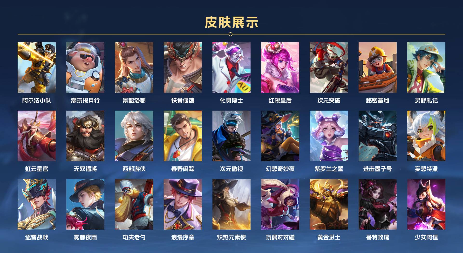 WZ3144498王者荣耀账号详情图4