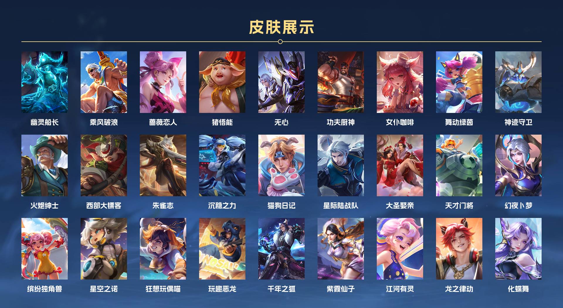 WZ3144498王者荣耀账号详情图3