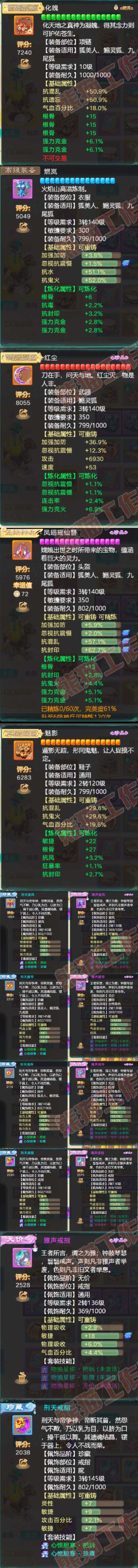 K2066大话西游账号详情图4 K2066大话西游账号详情图4