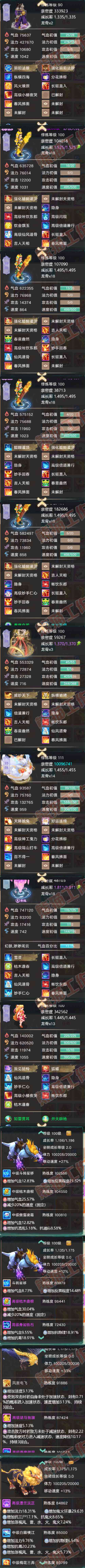 K2066大话西游账号详情图6 K2066大话西游账号详情图6