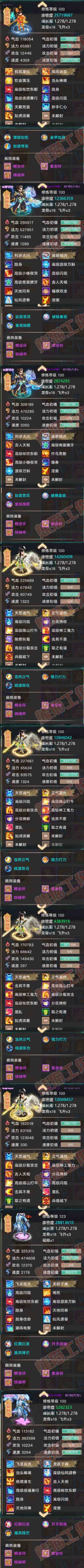 93206大话西游账号详情图7 93206大话西游账号详情图7