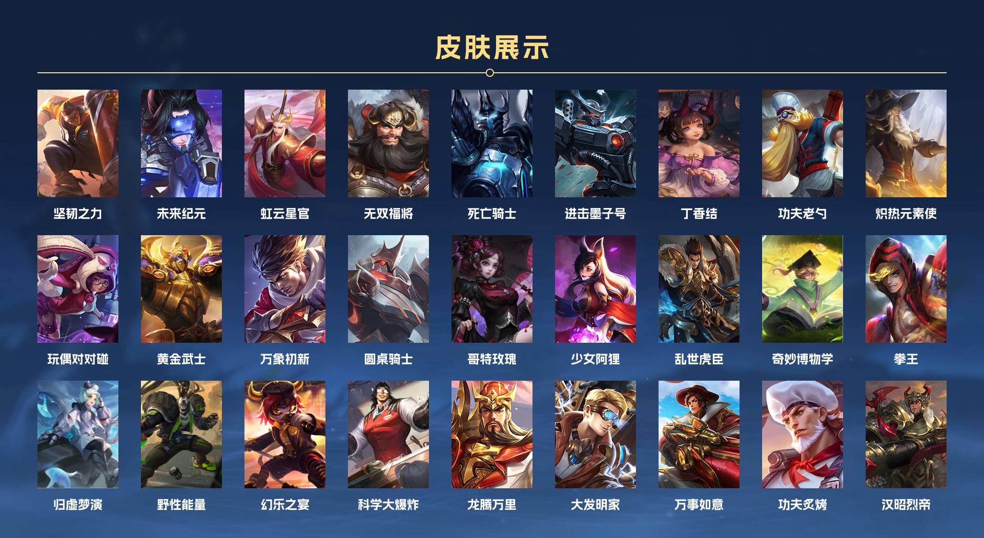 WZ3145394王者荣耀账号详情图3