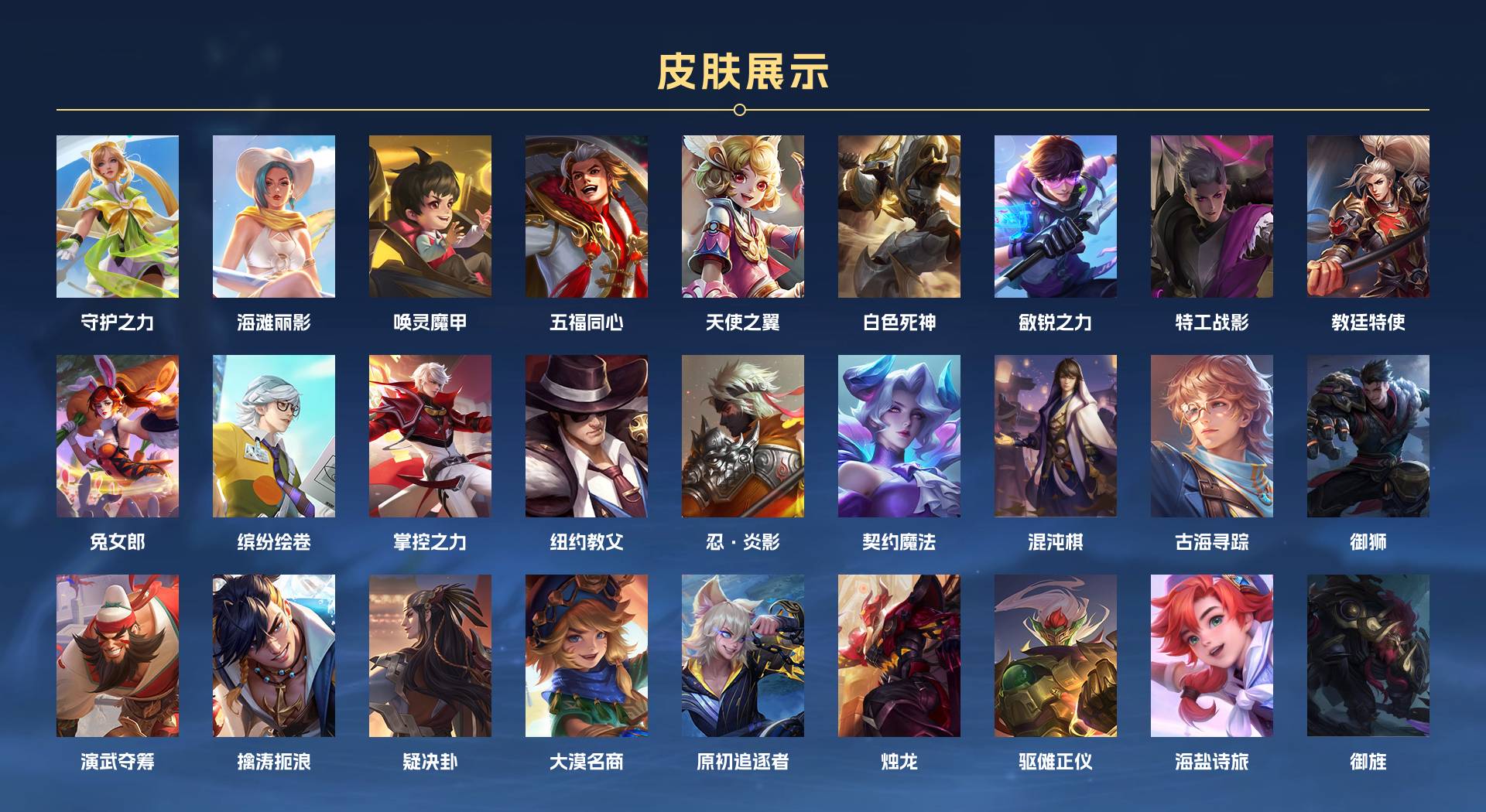 WZ3145394王者荣耀账号详情图4