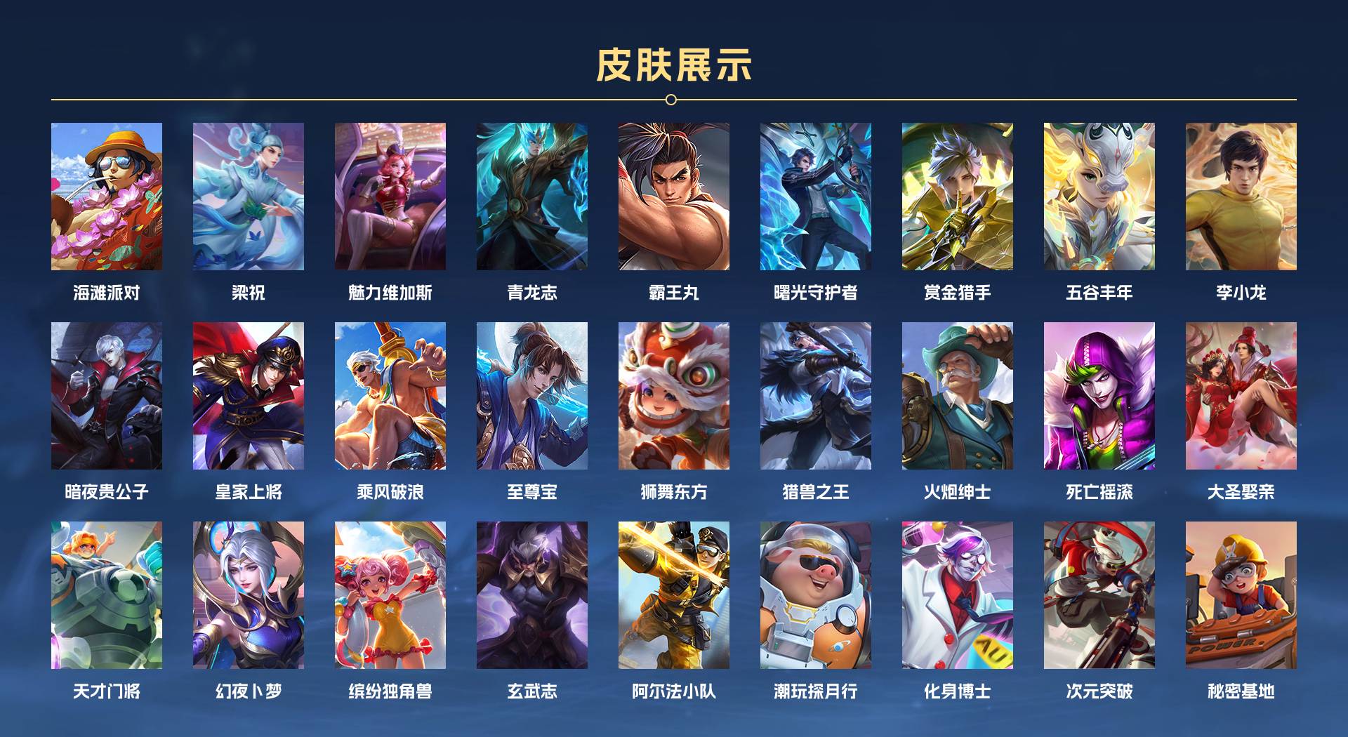 WZ3145394王者荣耀账号详情图2