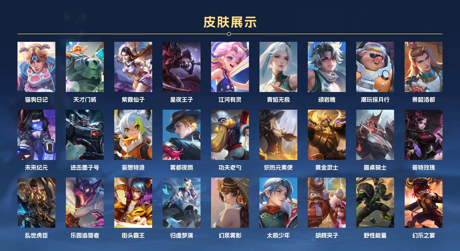 WZ3145423王者荣耀账号详情图3