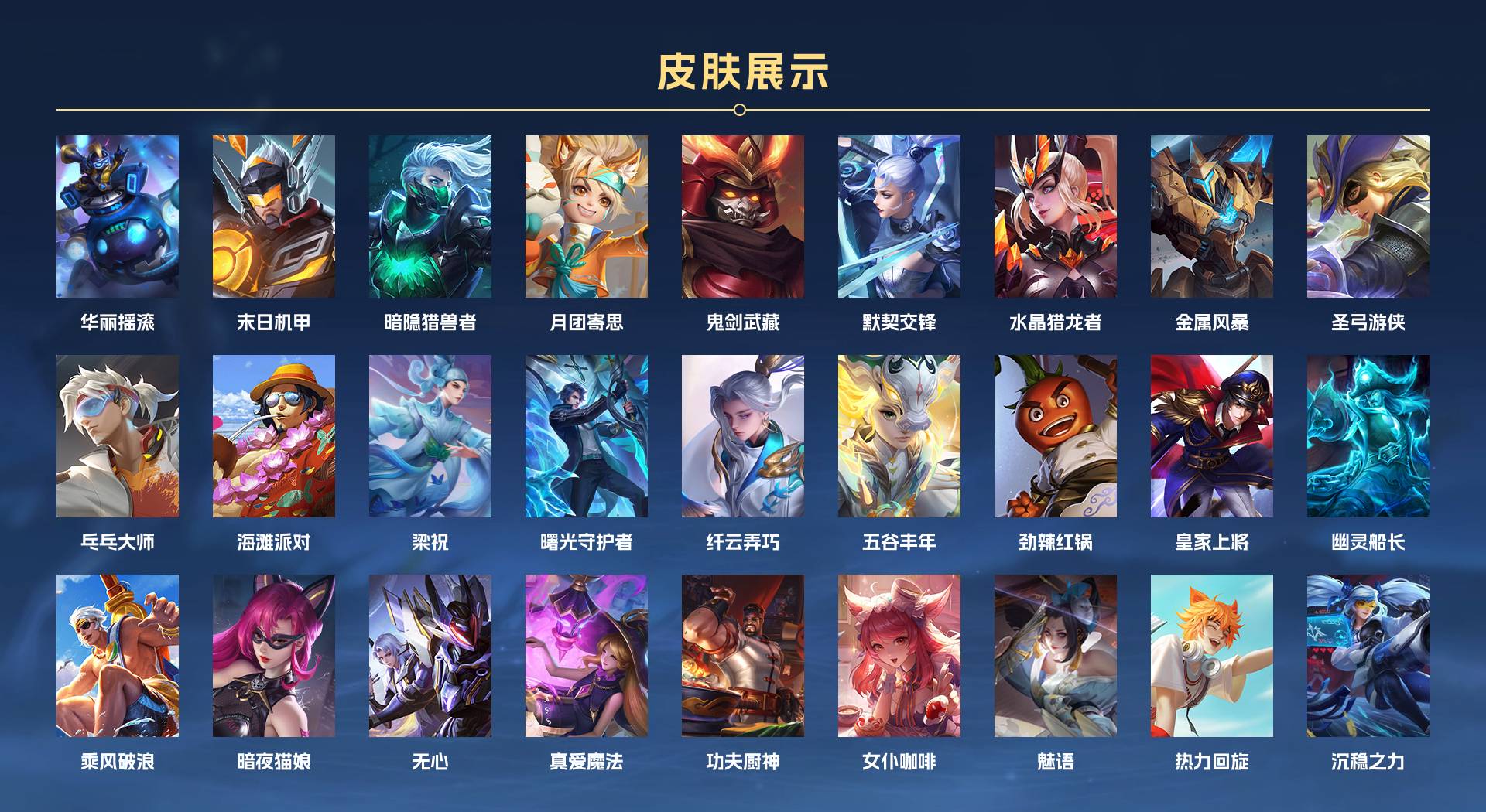 WZ3145423王者荣耀账号详情图2