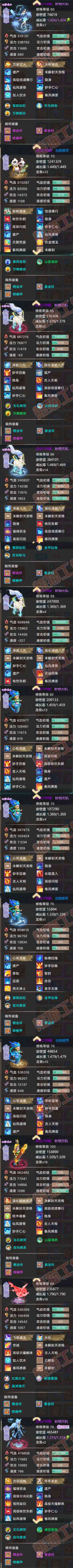 34870大话西游账号详情图6 34870大话西游账号详情图6