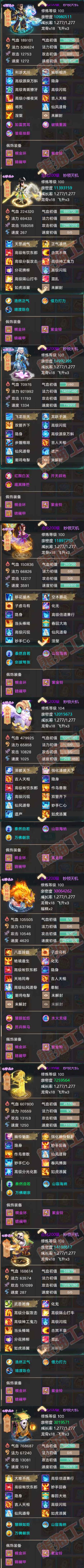 34870大话西游账号详情图5 34870大话西游账号详情图5