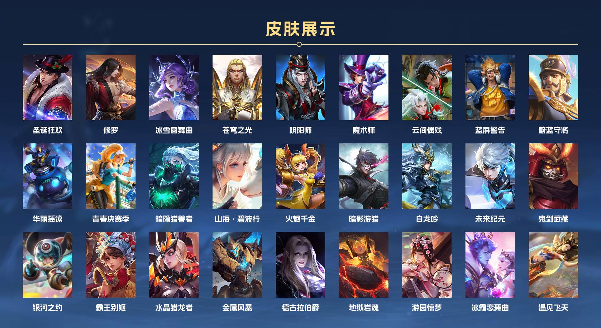 WZ3145585王者荣耀账号详情图2 WZ3145585王者荣耀账号详情图2