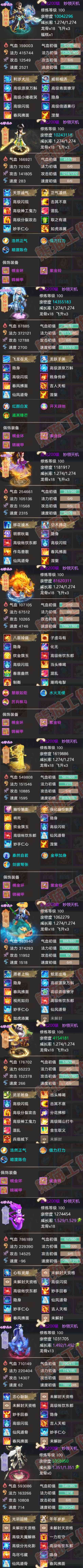 16297大话西游账号详情图6 16297大话西游账号详情图6