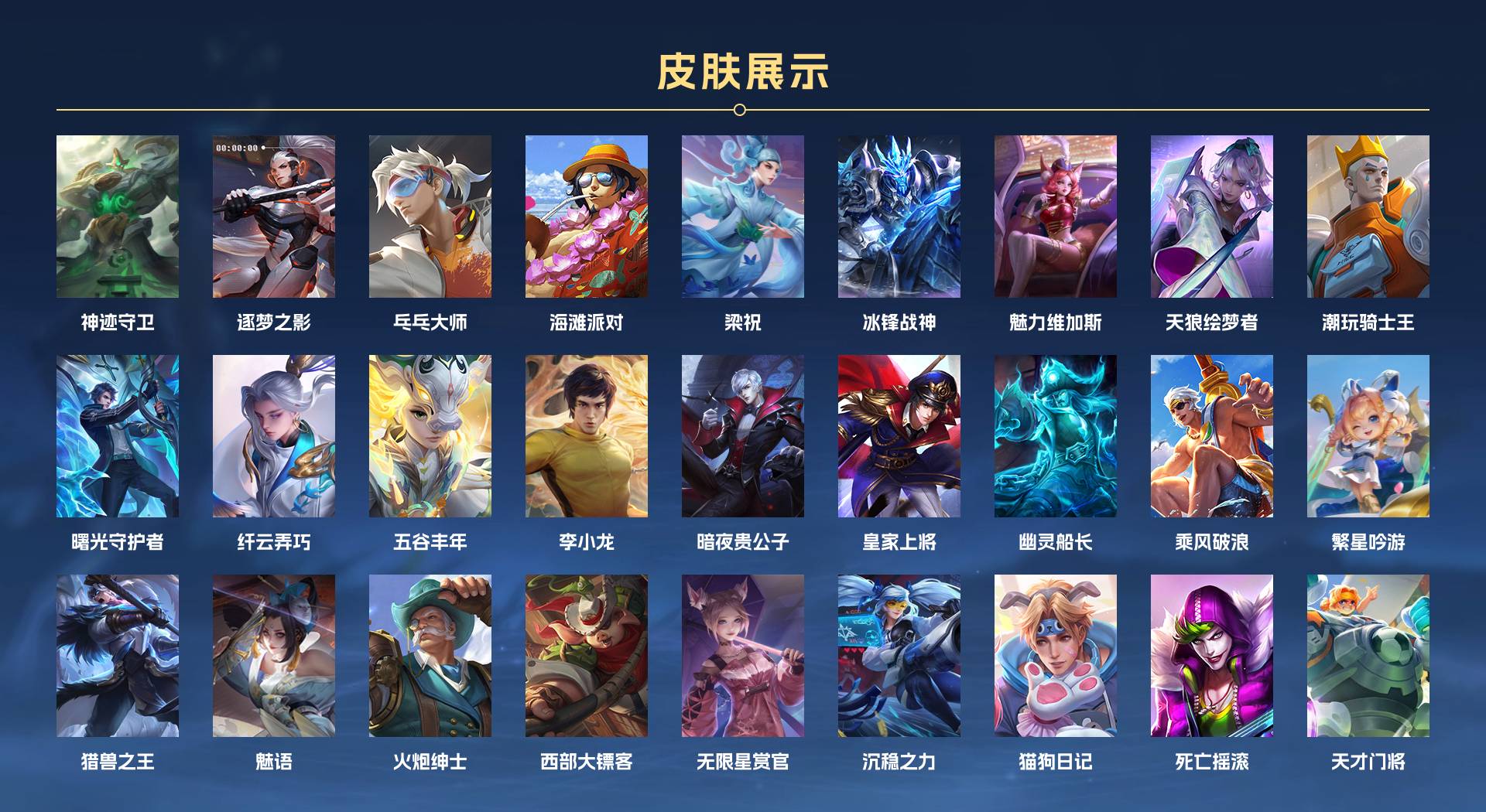 WZ3145420王者荣耀账号详情图3
