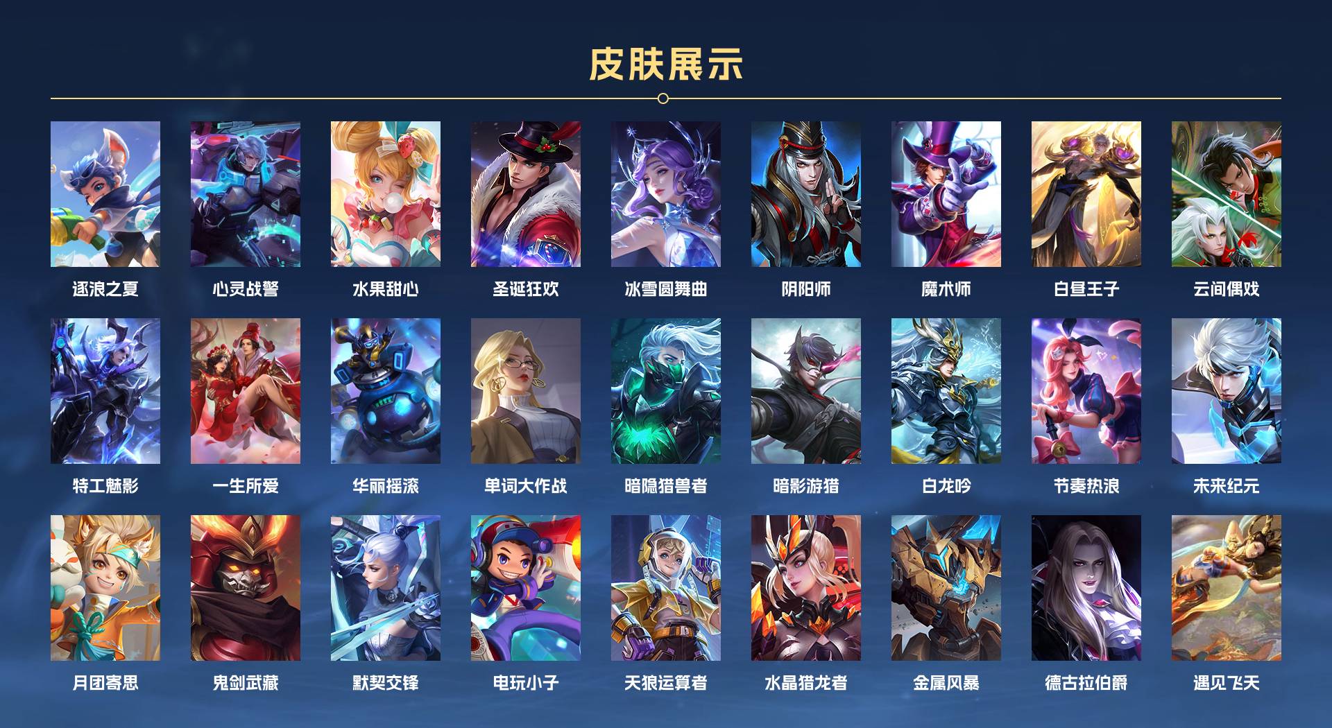 WZ3145420王者荣耀账号详情图2