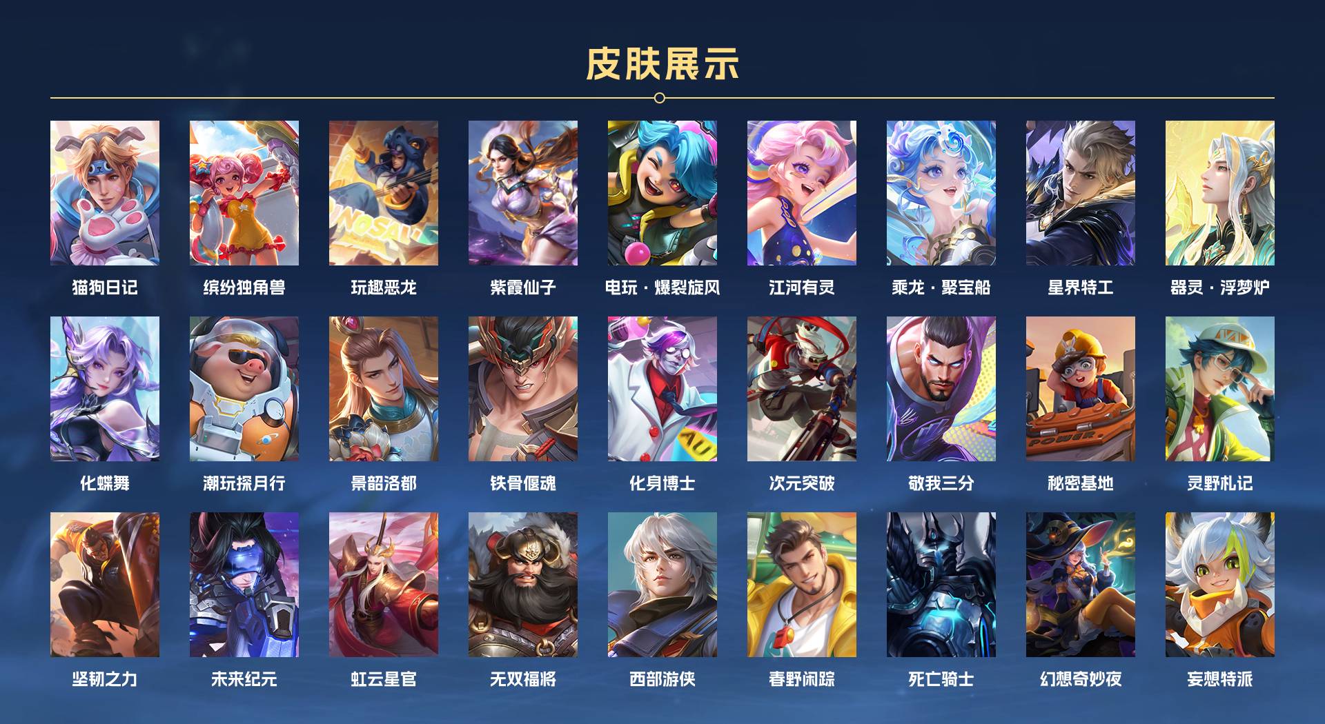 WZ3145728王者荣耀账号详情图3