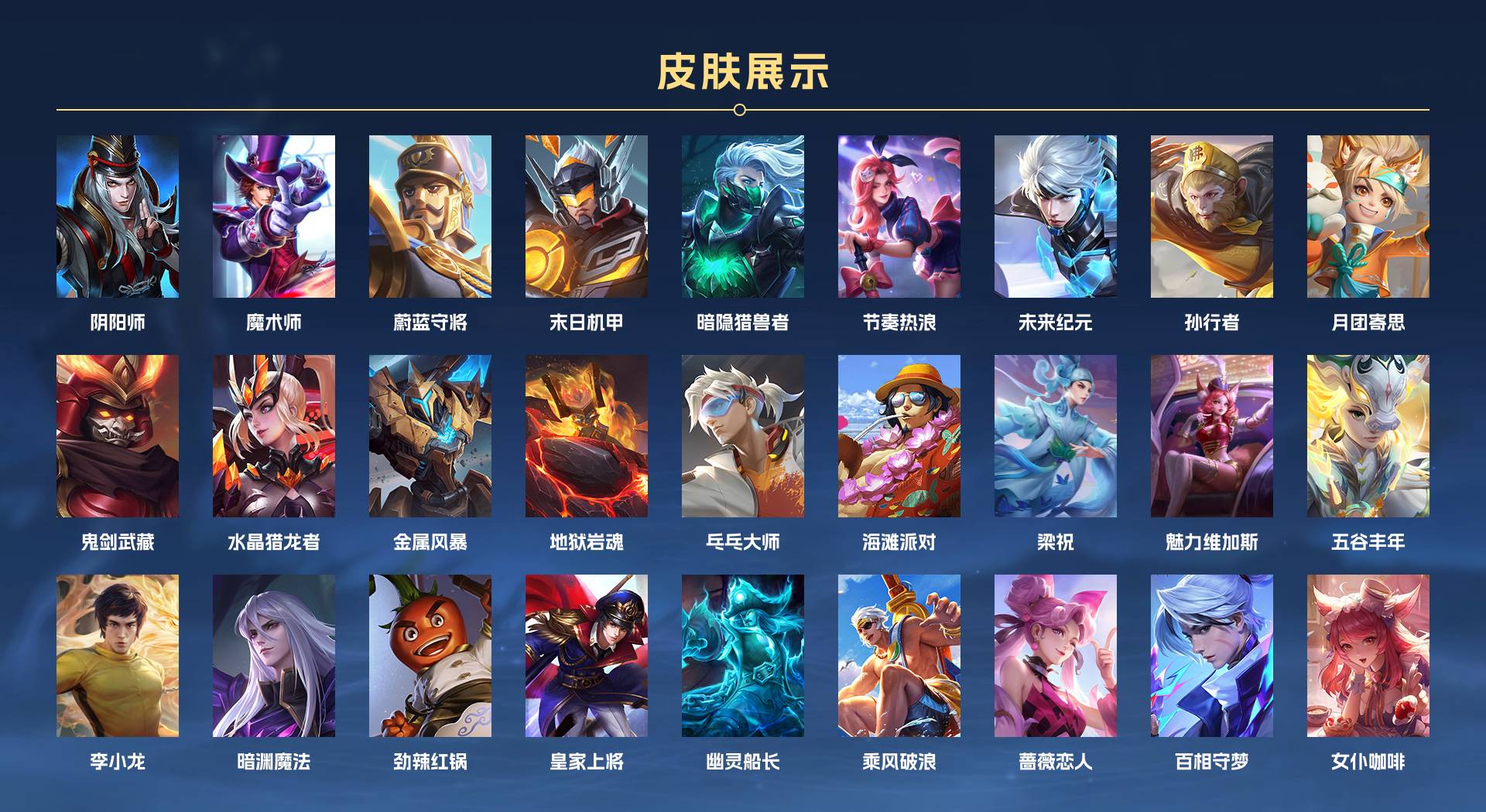 WZ3145728王者荣耀账号详情图2