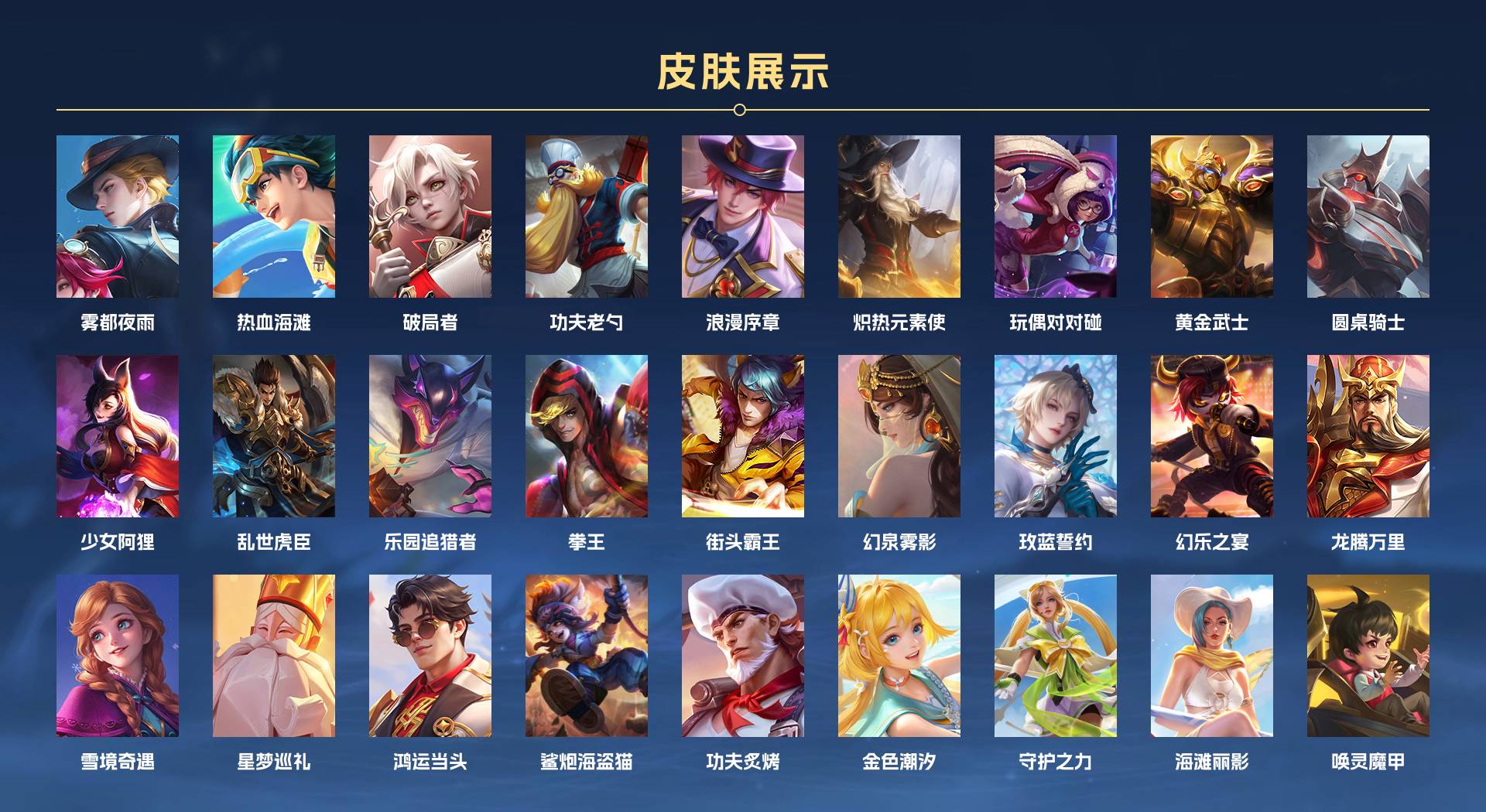 WZ3145728王者荣耀账号详情图4