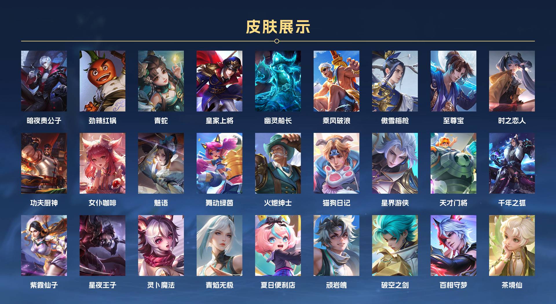 WZ3142307王者荣耀账号详情图3