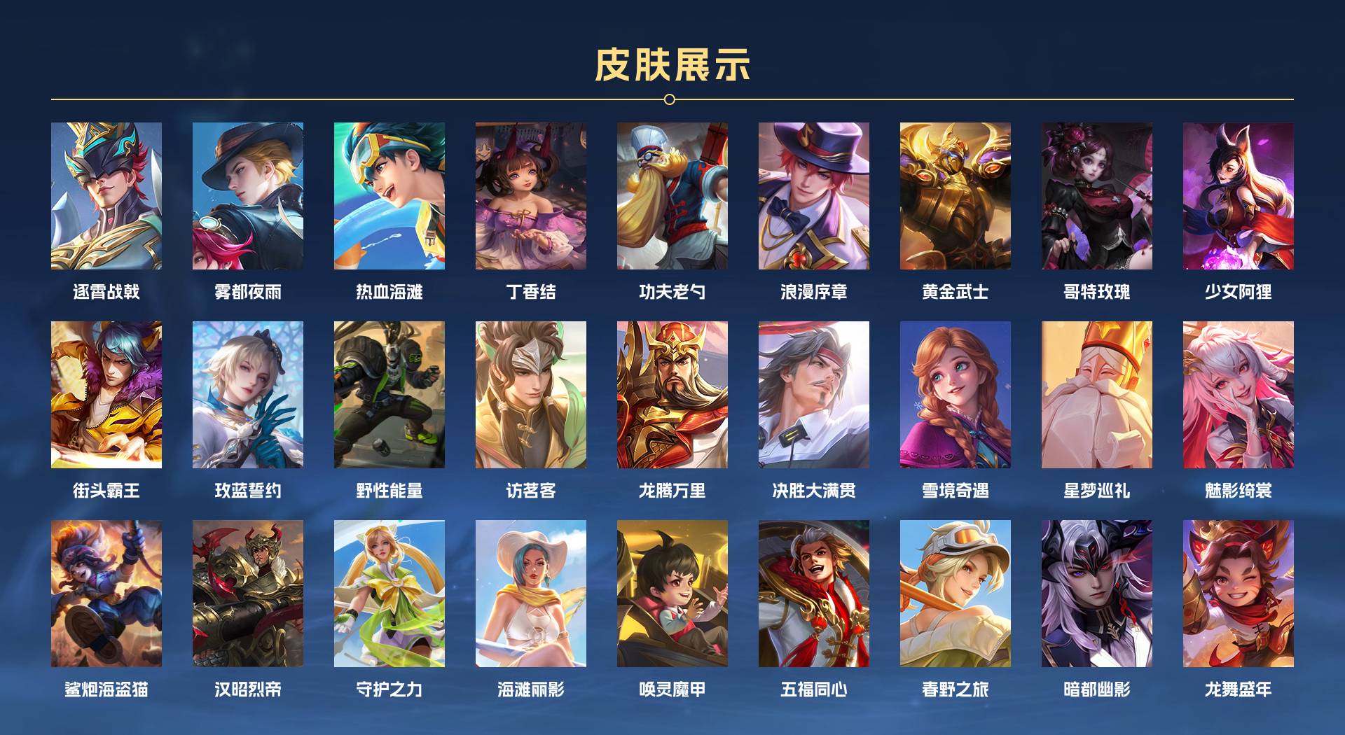 WZ3142307王者荣耀账号详情图5