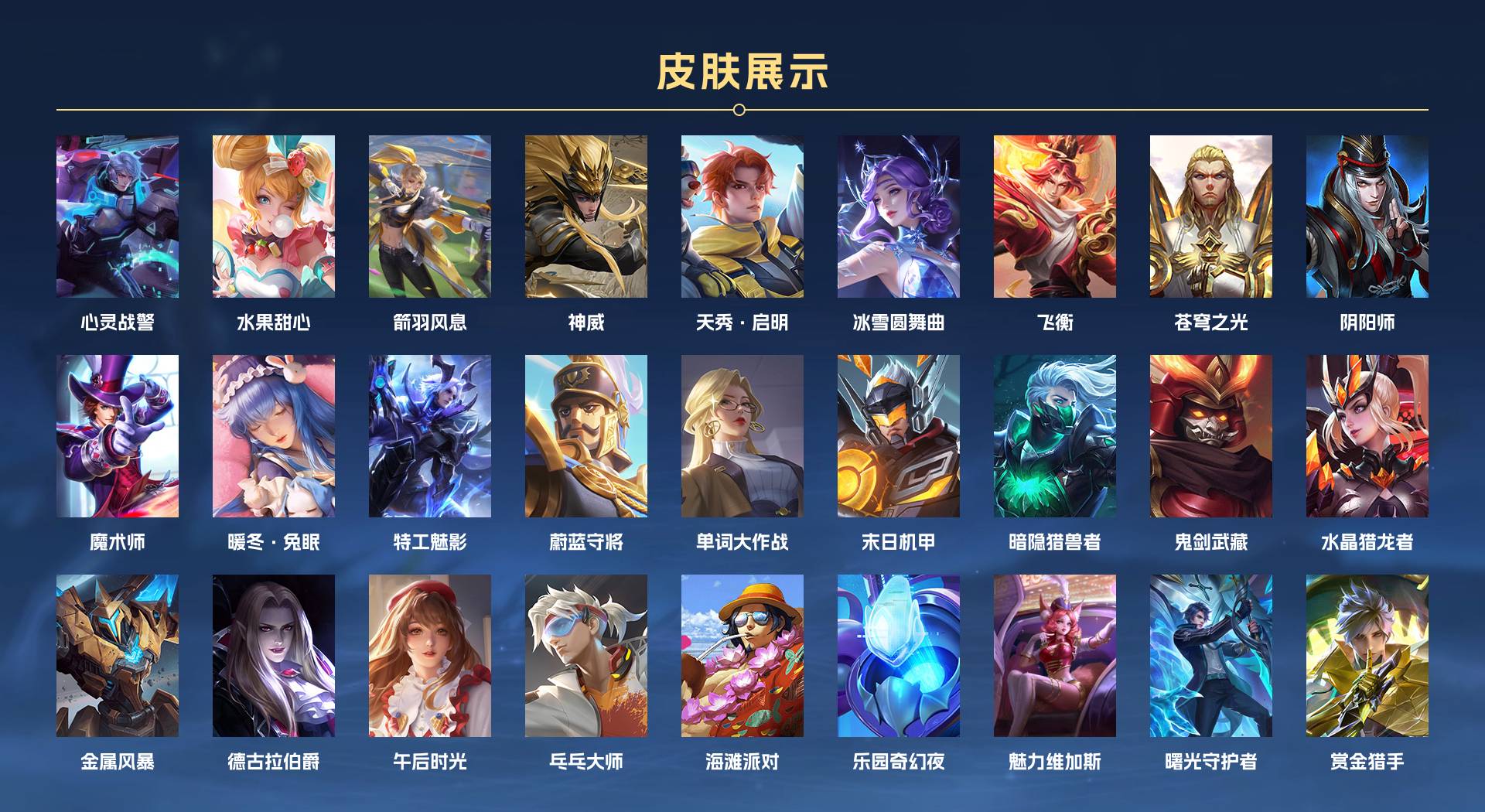 WZ3142307王者荣耀账号详情图2