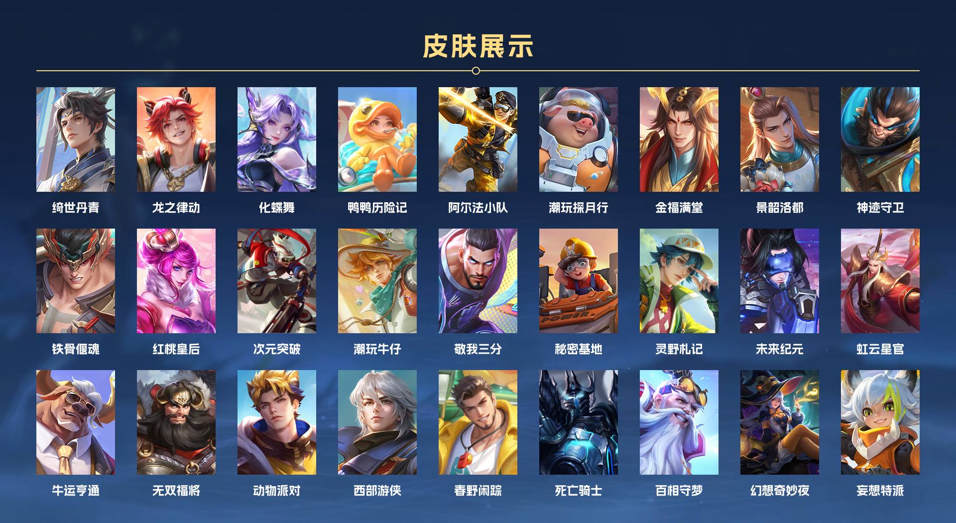 WZ3142307王者荣耀账号详情图4