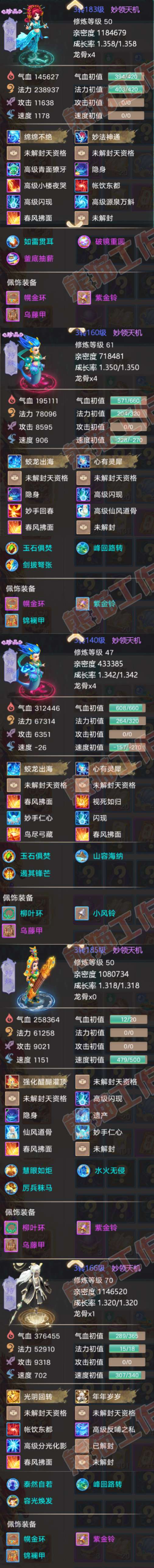 F6750大话西游账号详情图8 F6750大话西游账号详情图8