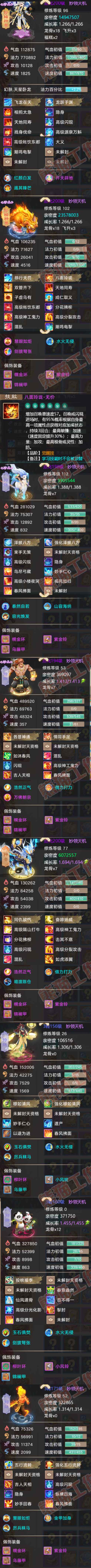 F6750大话西游账号详情图7 F6750大话西游账号详情图7