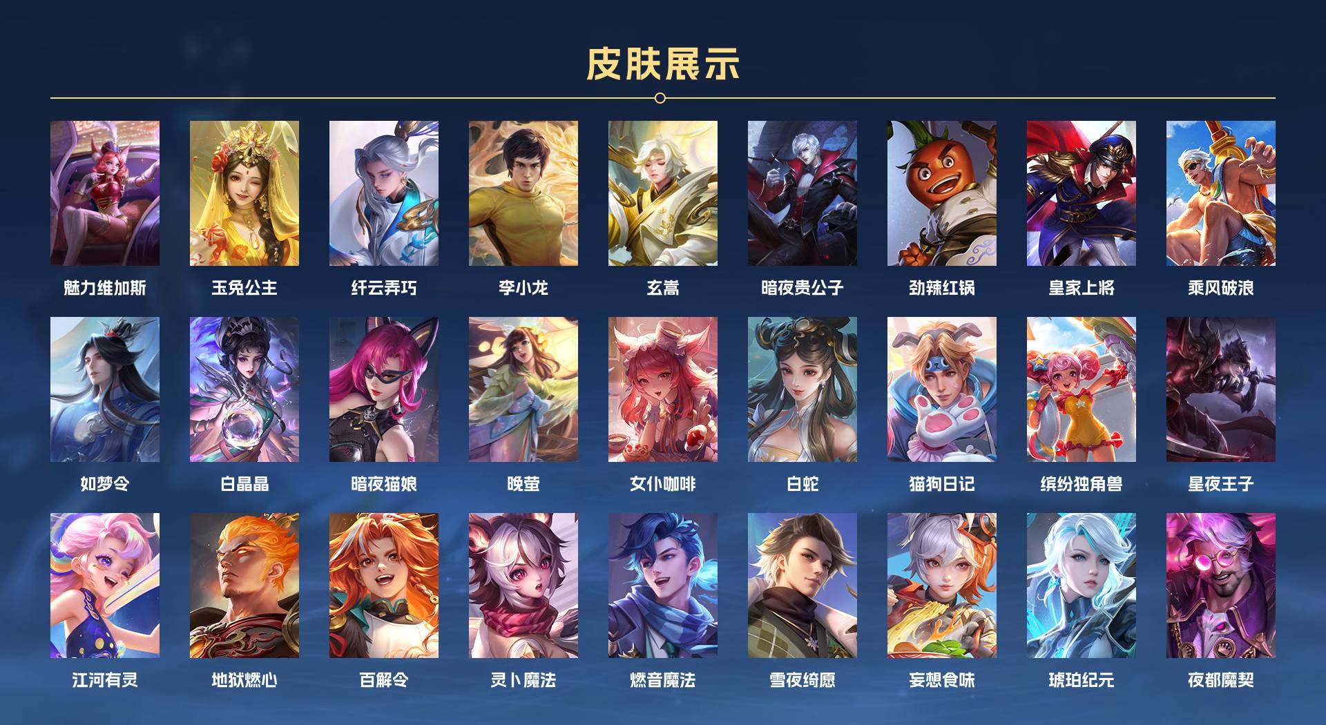 WZ3145831王者荣耀账号详情图3