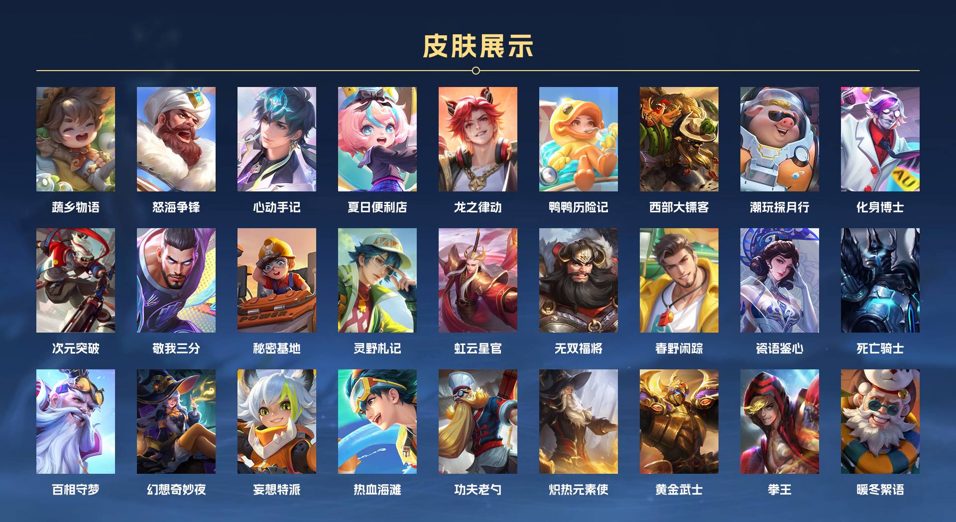 WZ3145831王者荣耀账号详情图4