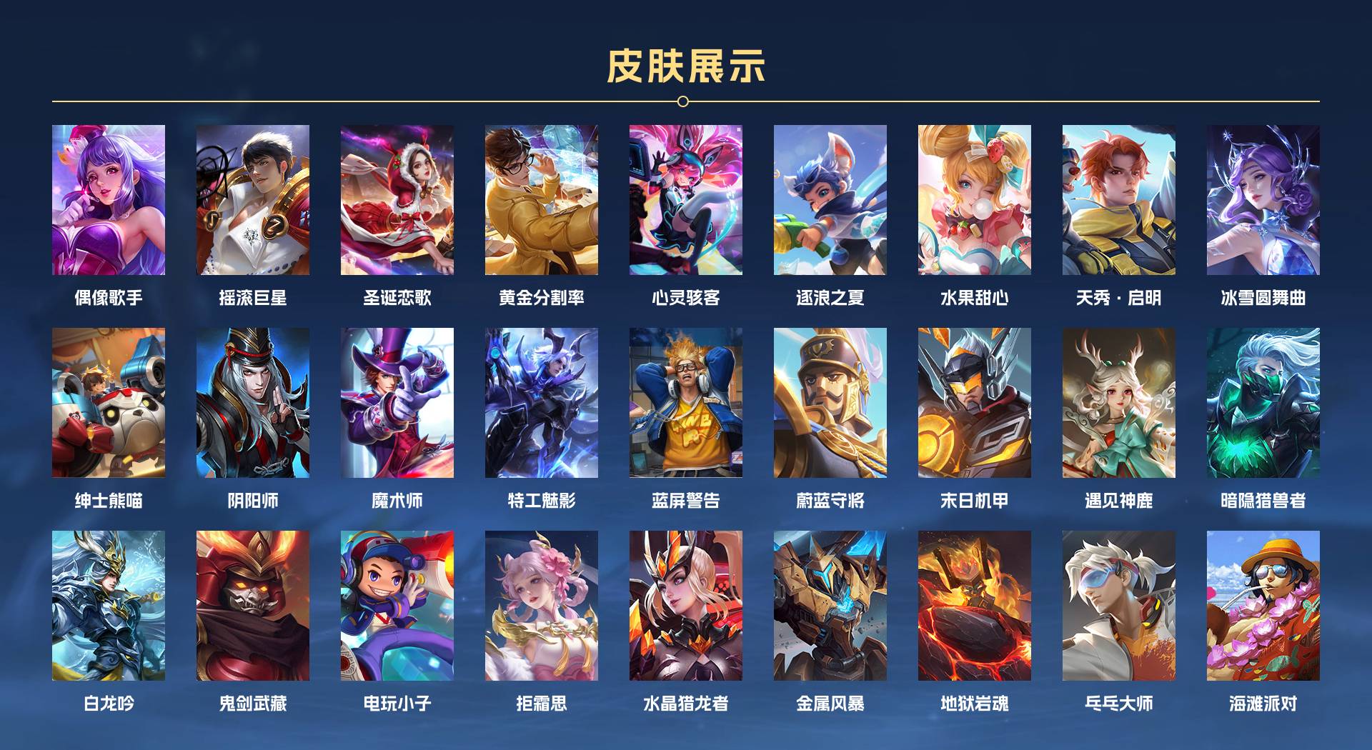 WZ3145831王者荣耀账号详情图2