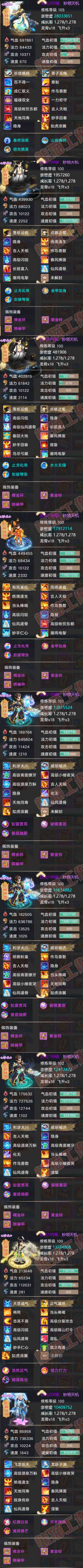 76436大话西游账号详情图6 76436大话西游账号详情图6