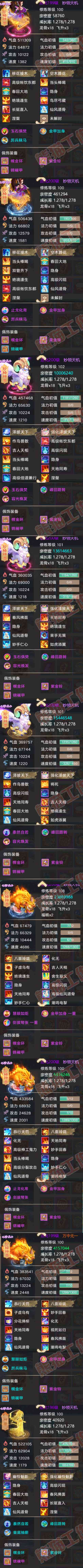 76436大话西游账号详情图7 76436大话西游账号详情图7