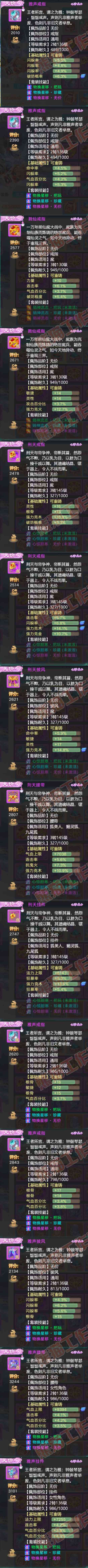 76436大话西游账号详情图5 76436大话西游账号详情图5