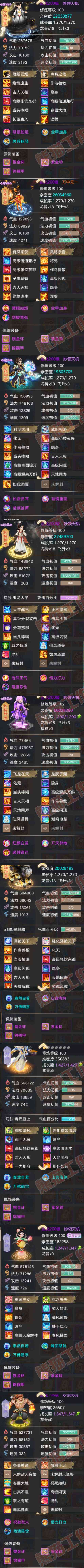 76435大话西游账号详情图6 76435大话西游账号详情图6