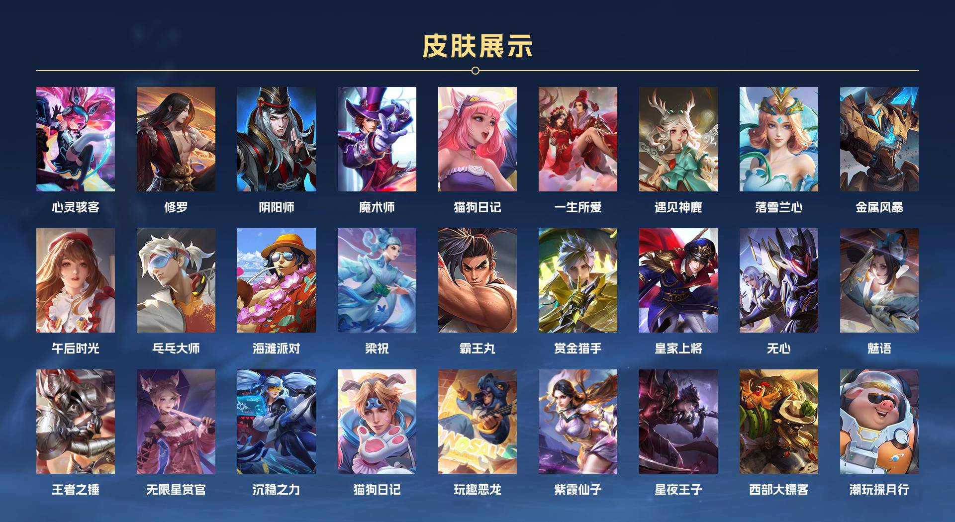 WZ3146830王者荣耀账号详情图2
