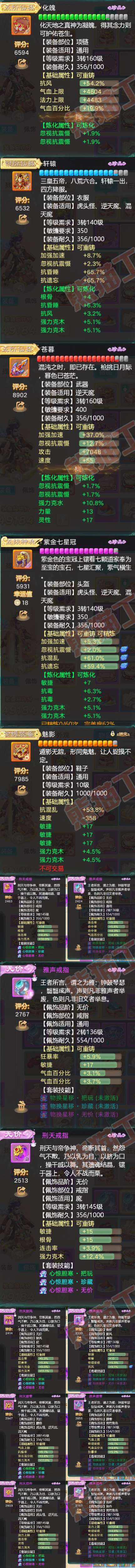 93211大话西游账号详情图4 93211大话西游账号详情图4