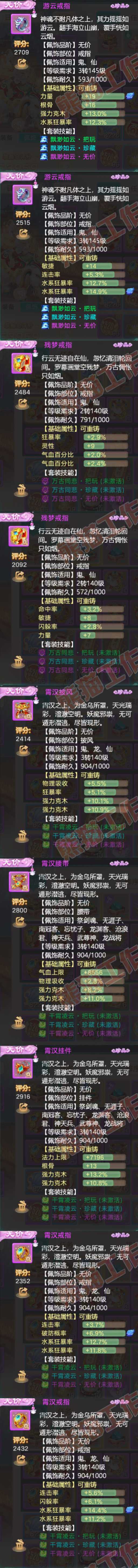 34874大话西游账号详情图5 34874大话西游账号详情图5