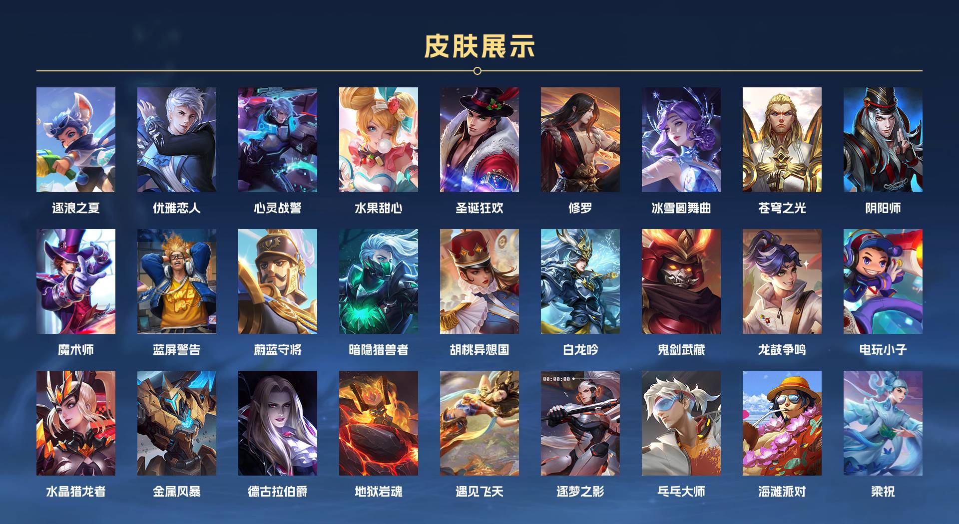 WZ3147628王者荣耀账号详情图2