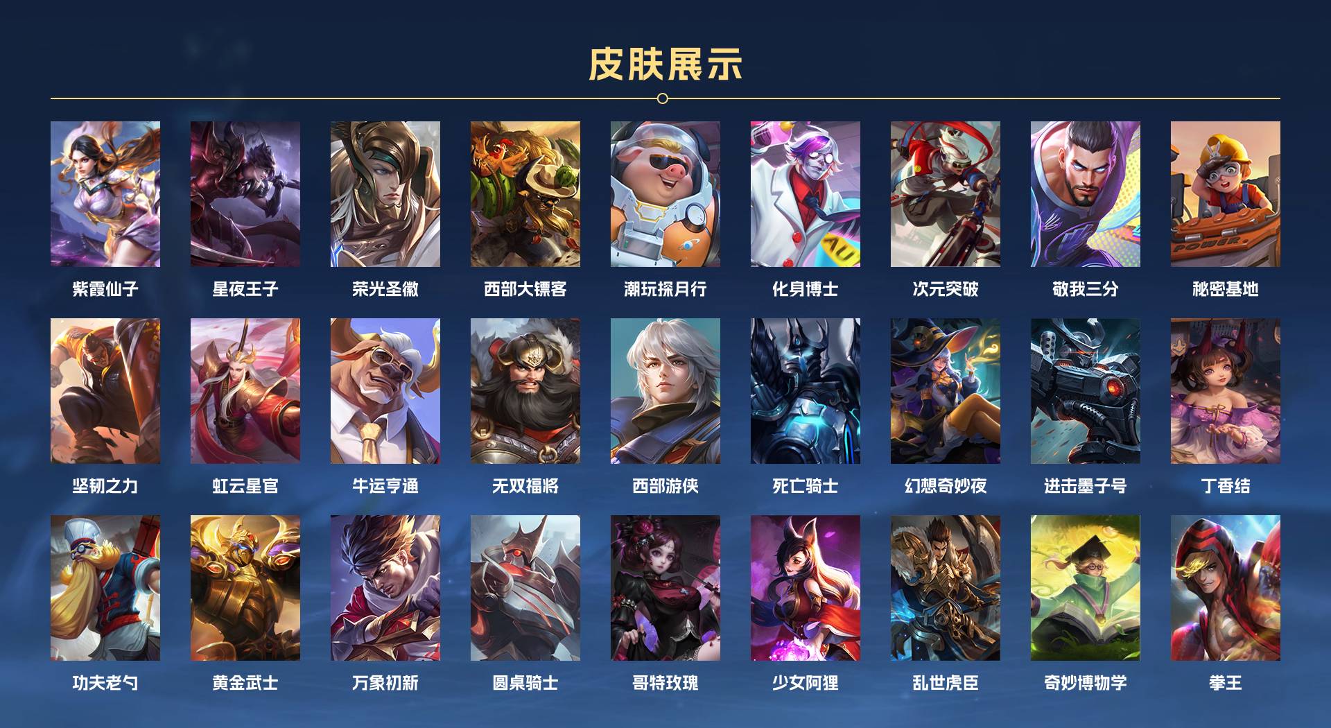 WZ3147628王者荣耀账号详情图4