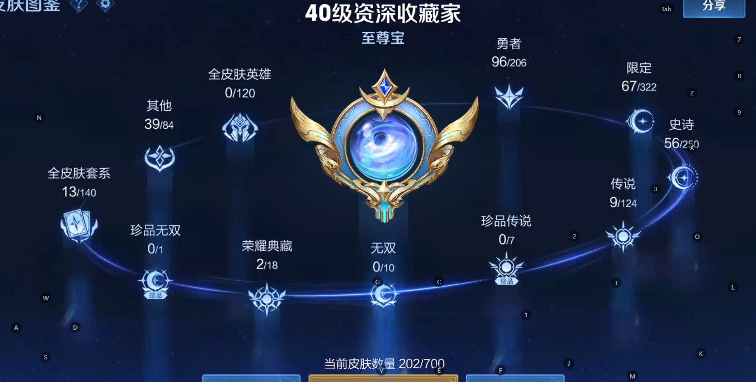 WZ3147628王者荣耀账号详情图11