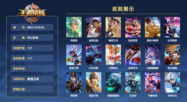 王者荣耀账号安卓QQ手Q安卓 121英雄 111皮肤  鸣野蒿 摇滚巨星 黎明之约 圣诞恋歌 黄金分割率 心灵骇客 逐浪之夏 心灵战警 水果甜心 圣诞狂欢 冰雪圆舞曲 绅士熊喵 阴阳师 蔚蓝守将 暗隐猎兽者 白龙吟...