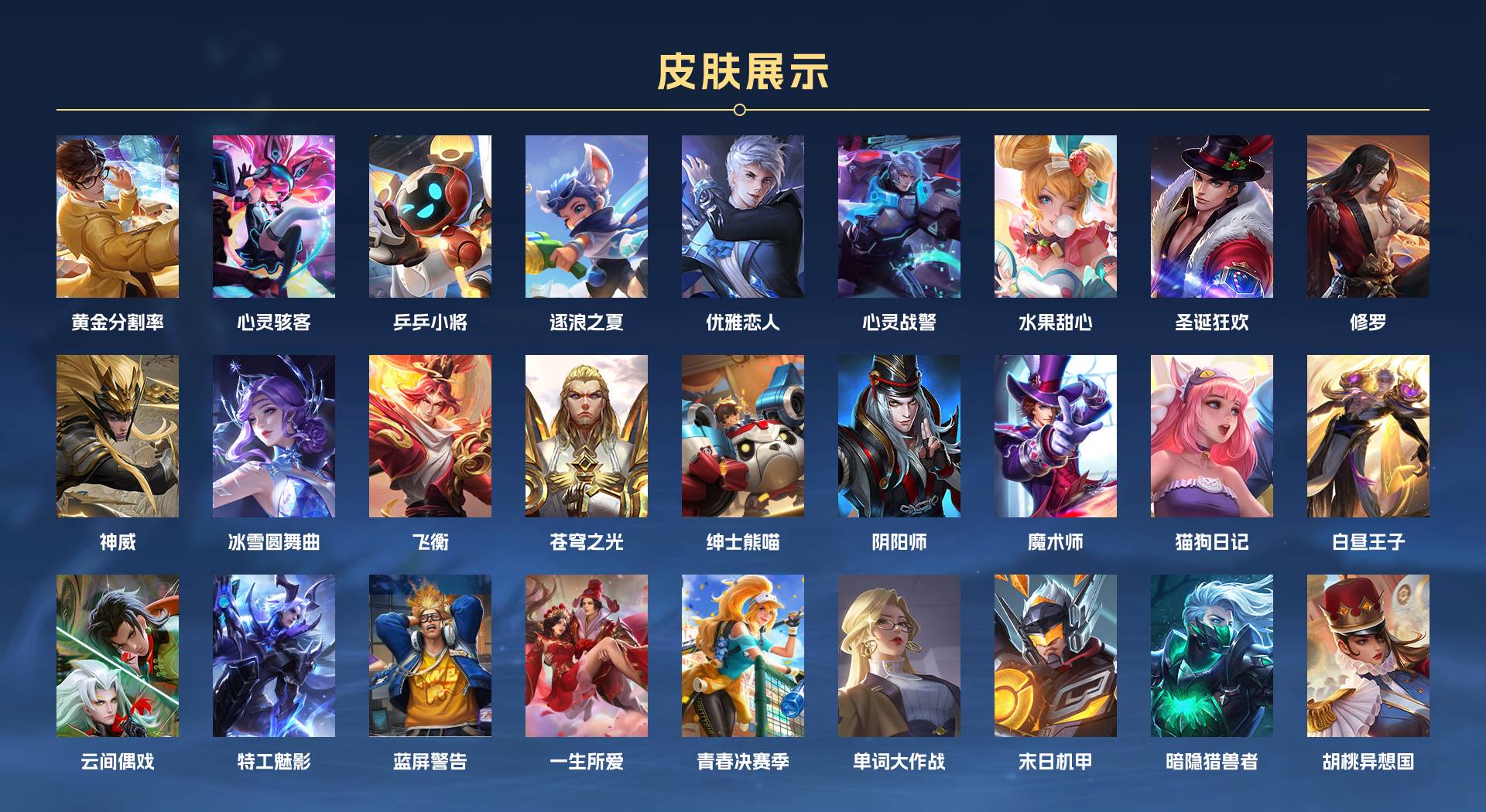 WZ3148890王者荣耀账号详情图3 WZ3148890王者荣耀账号详情图3