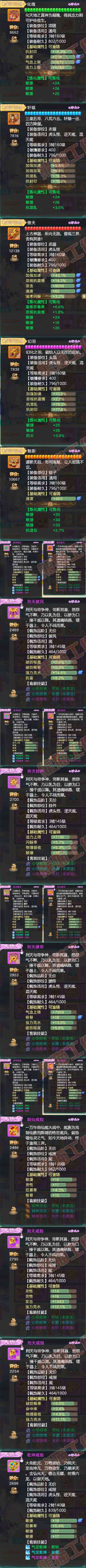 52551大话西游账号详情图4 52551大话西游账号详情图4