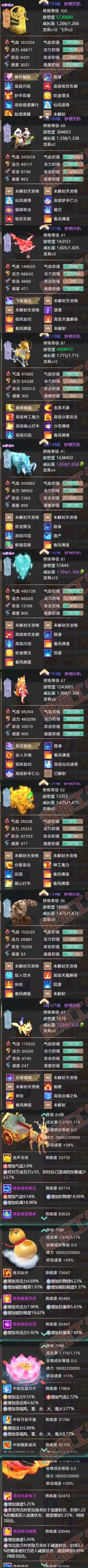 26136大话西游账号详情图5 26136大话西游账号详情图5